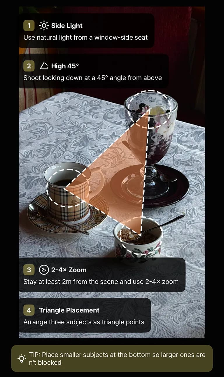 Triangle 2 instruction guide
